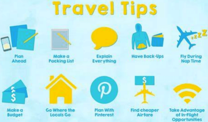 What’ preparations should be done before traveling?